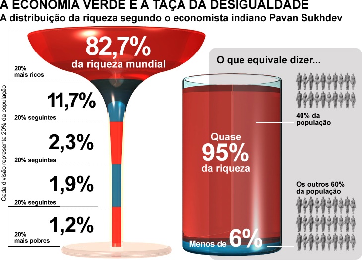 Pavan Taça