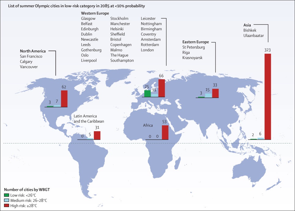 The Lancet sochi (2)/ The Lancet
