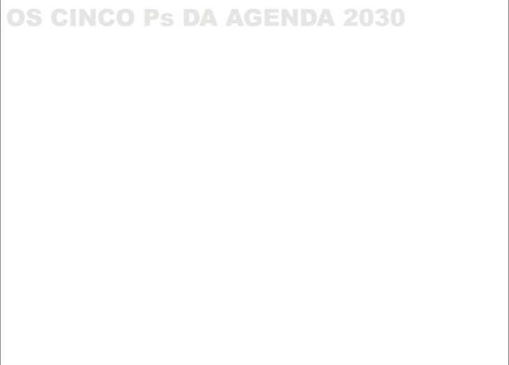 Por Fernando Alvarus Cinco Ps-GIF de Fernando Alvarus