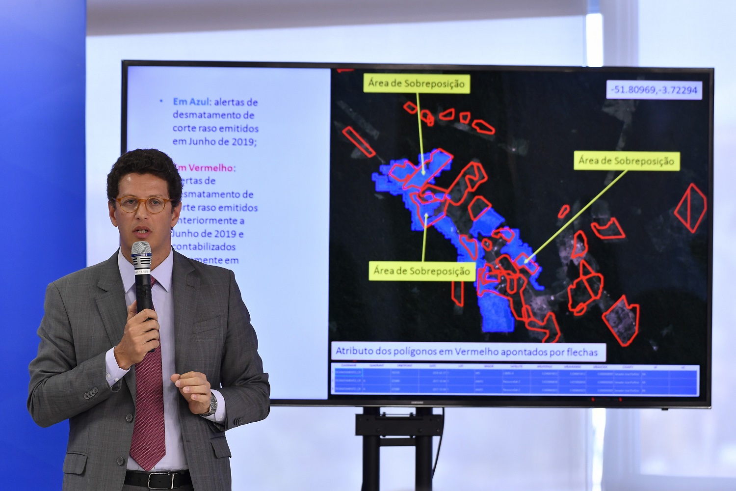 Foto Mateus Bonomi/AGIF Em um evento em Brasília, no início do mês, o ministro Ricardo Salles fala sobre o desmatamento e tenta explicar o inexplicável. Foto Mateus Bonomi/AGIF