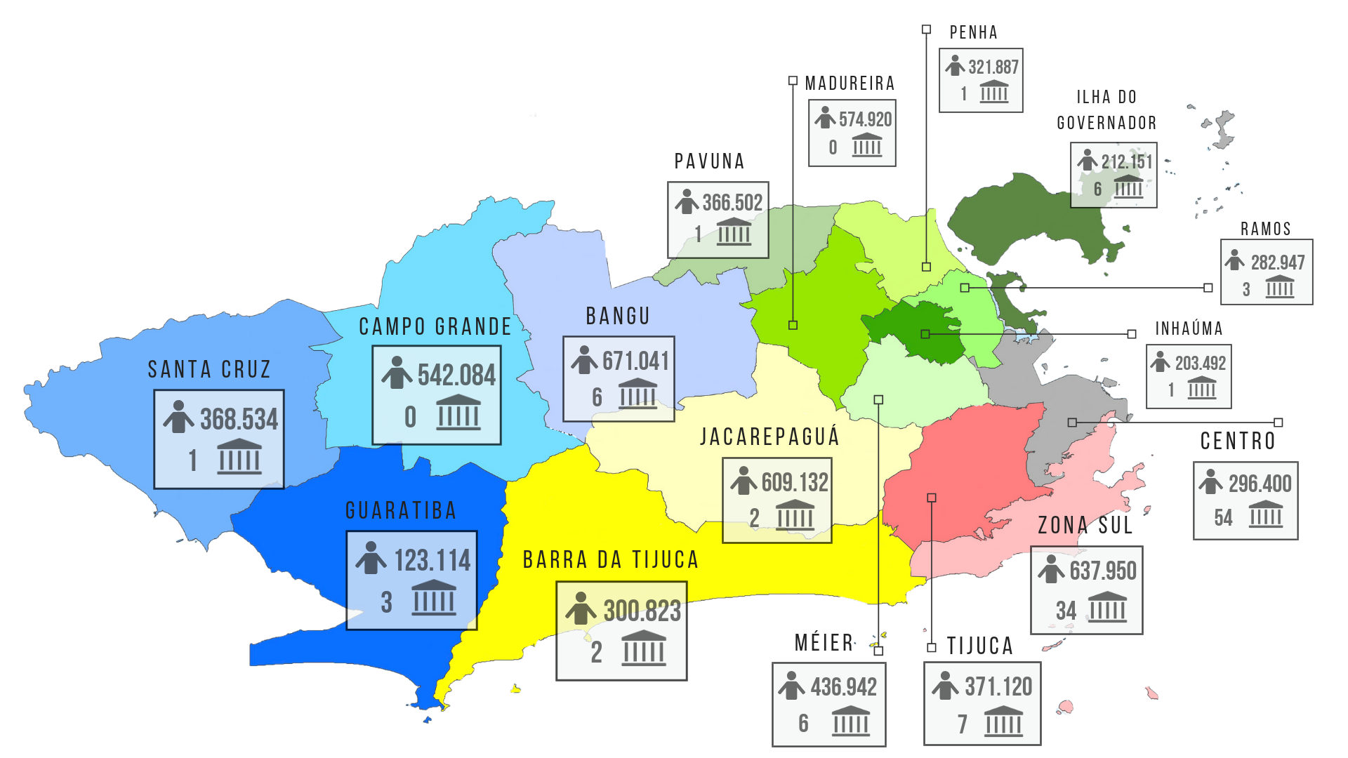 Foto Reprodução Mapa mostra a distribuição desigual dos museus pela cidade. Foto Reprodução