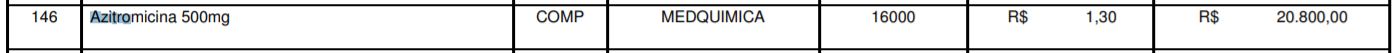 Proposta da Speed para venda do mesmo antibiótico para a Prefeitura de Paulo de Frontin há três anos: R$ 1,30 por caixa (Reprodução)