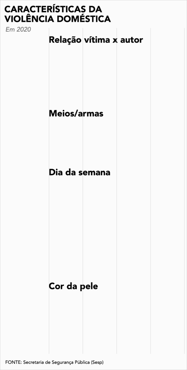 Arte de Fernando Alvarus