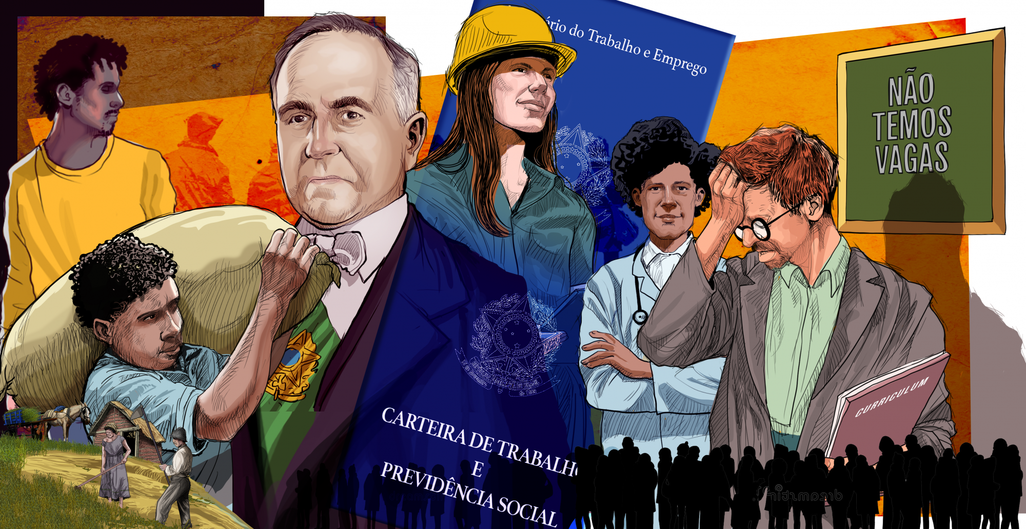 O desperdício do potencial produtivo da força de trabalho brasileira