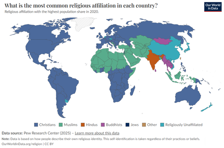 Religiões com o maior número de seguidores autodeclarados em cada país (Fonte: Our World in Data)